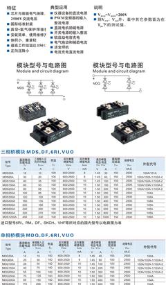 SHANGZHENG MDS400A-16 40整流器 價格、廠家與產品介紹
