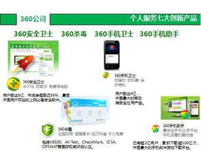 360發布Q2財報 利潤翻倍，硬件商業化與互聯網數據服務表現搶眼